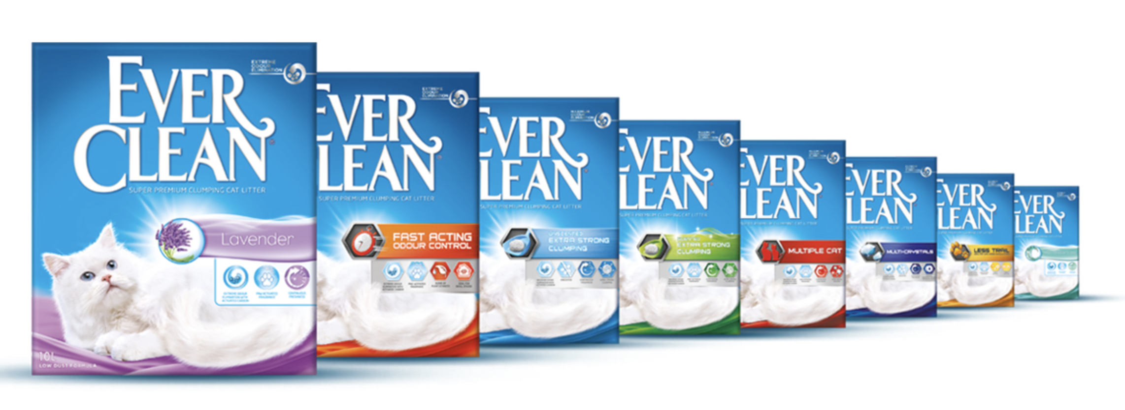 ever clean kattsand kampanj